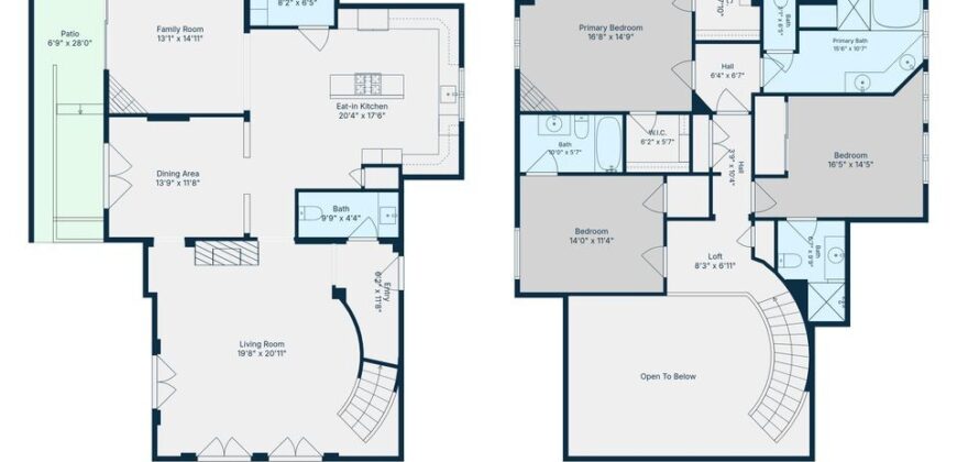 Exceptional Penthouse-Style Townhome – FOR SALE! 1610 CAMDEN AVE #101